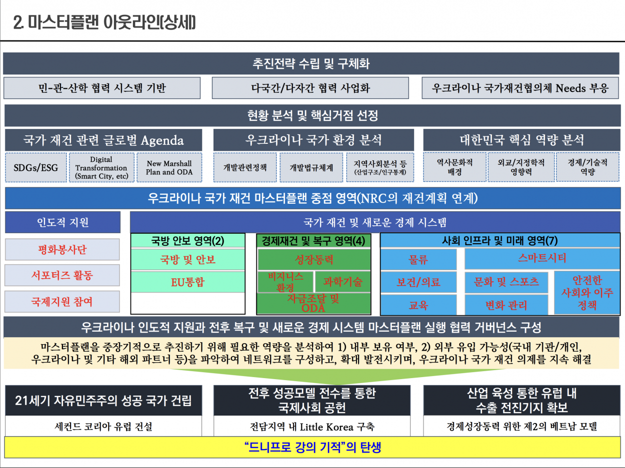 d7eb54a7d10bf3646b50c9c5988ea2c8_1678847796_0713.png