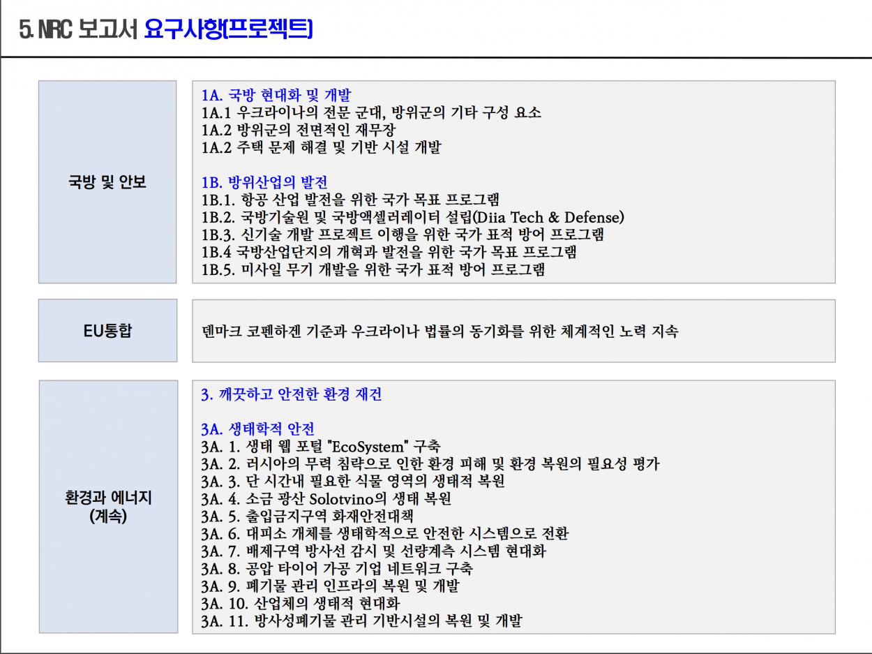 d7eb54a7d10bf3646b50c9c5988ea2c8_1678847980_7787.png